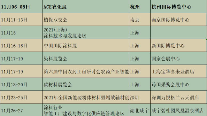 2021下半年展會(huì)